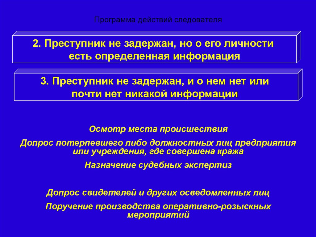 План работы следователя