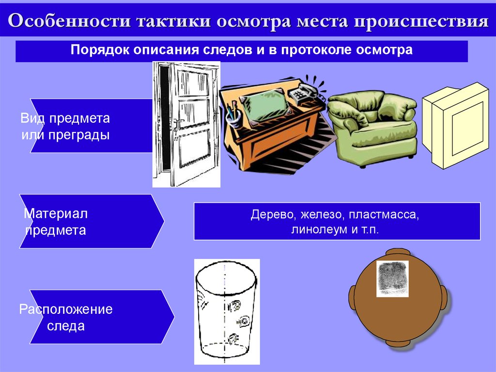 Информационная карта следов и объектов изъятых с мест происшествий