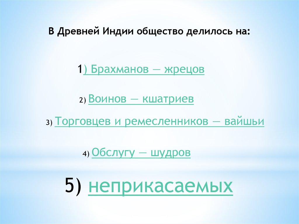 Индия контрольная работа