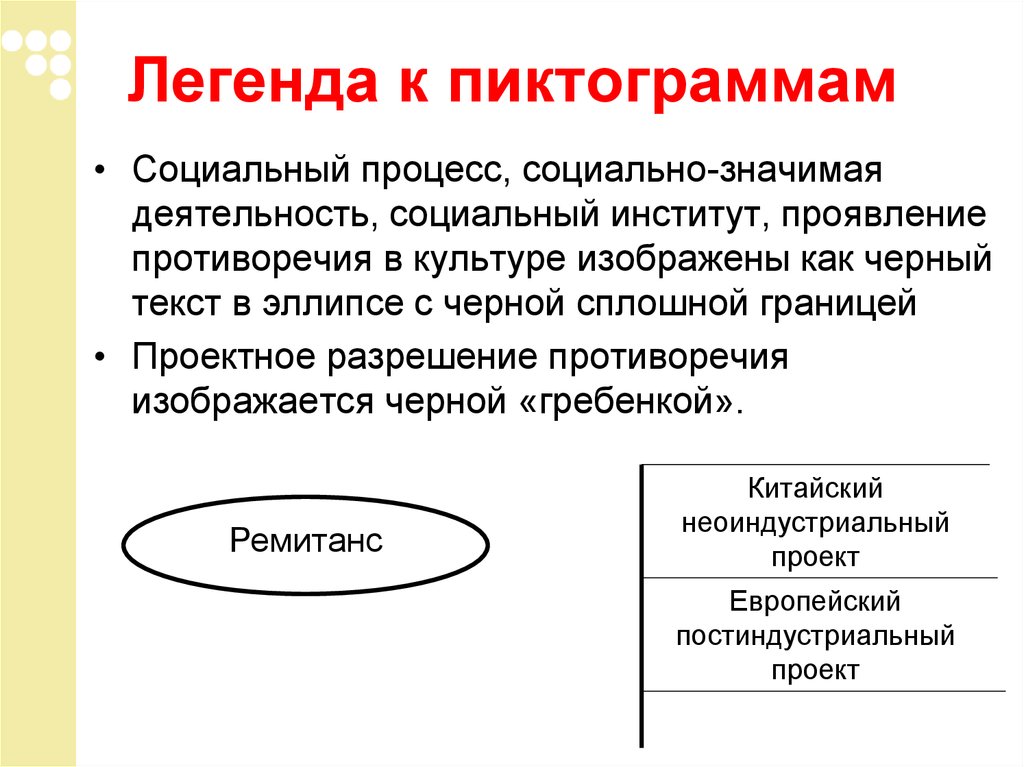 Социально значимая деятельность это