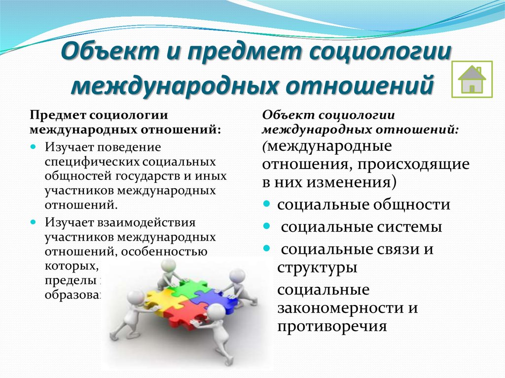 Международные отношения подразделяются на. Объект социологии международных отношений. Объект и предмет международных отношений. Объект теории международных отношений. Предмет социологии международных отношений.