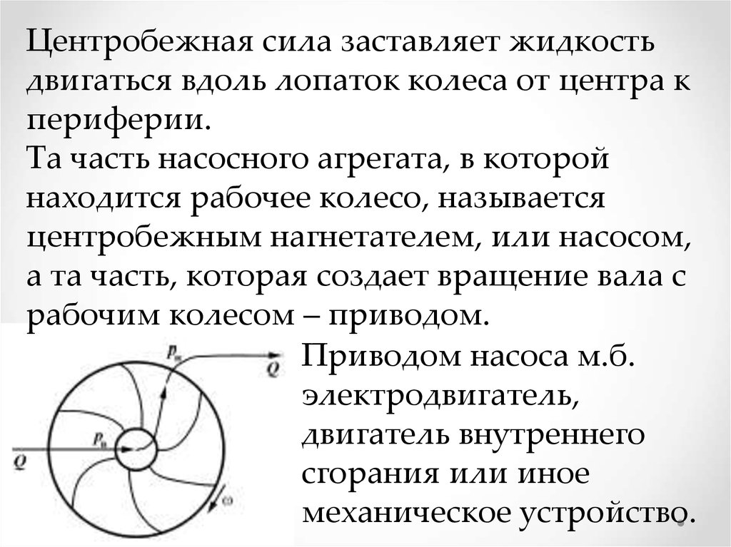 Центробежная сила проект