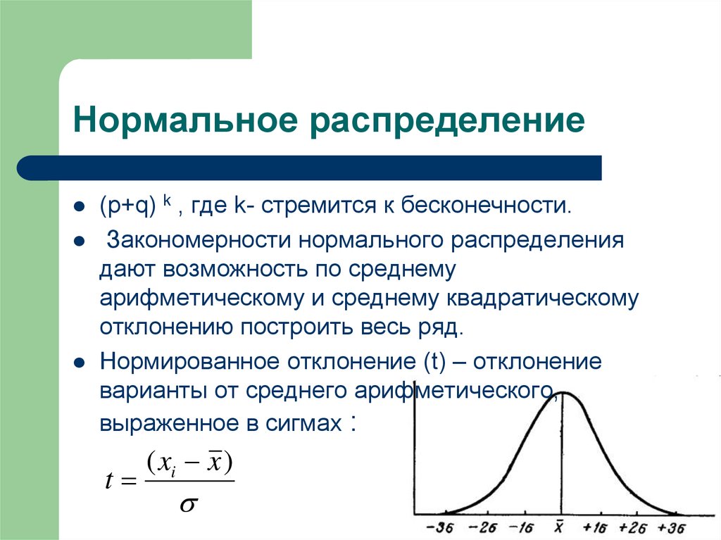 Нормальное распределение. Стандартное отклонение при нормальном распределении. Нормально распределение. Стандартное отклонение нормального распределения.