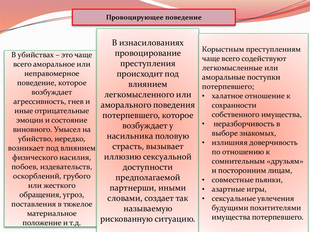 Воздействие на потерпевшего