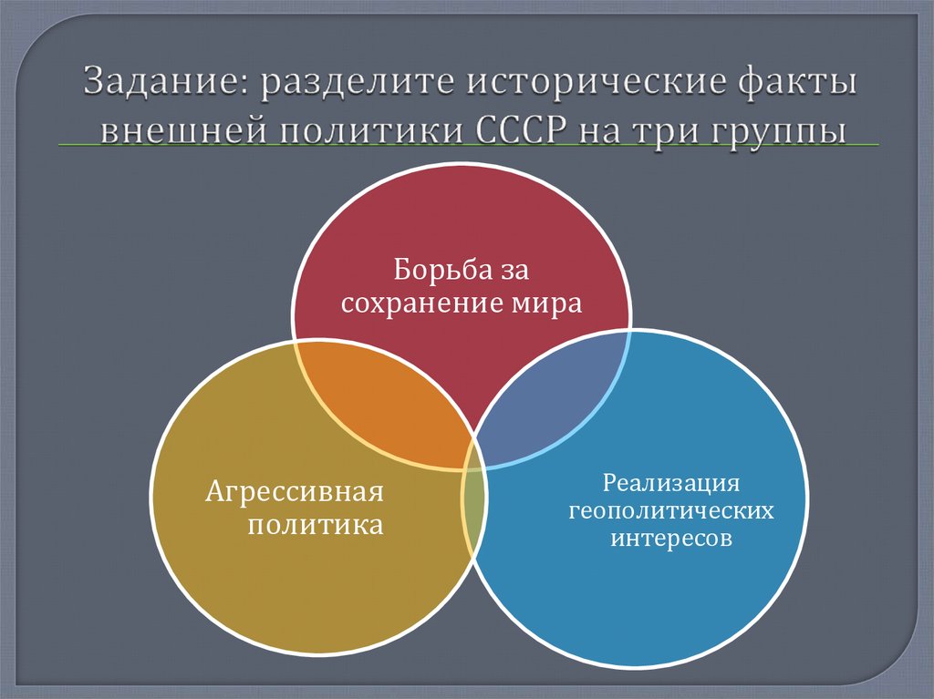 Внешние факты. Внешняя политика СССР В предвоенный период. Направления внешней политики СССР В предвоенный период.. Факты внешней политики. Презентация внешняя политика СССР В предвоенный период.