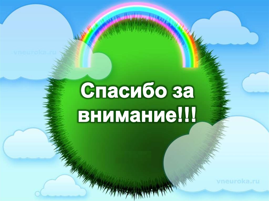 Спасибо за внимание!!!