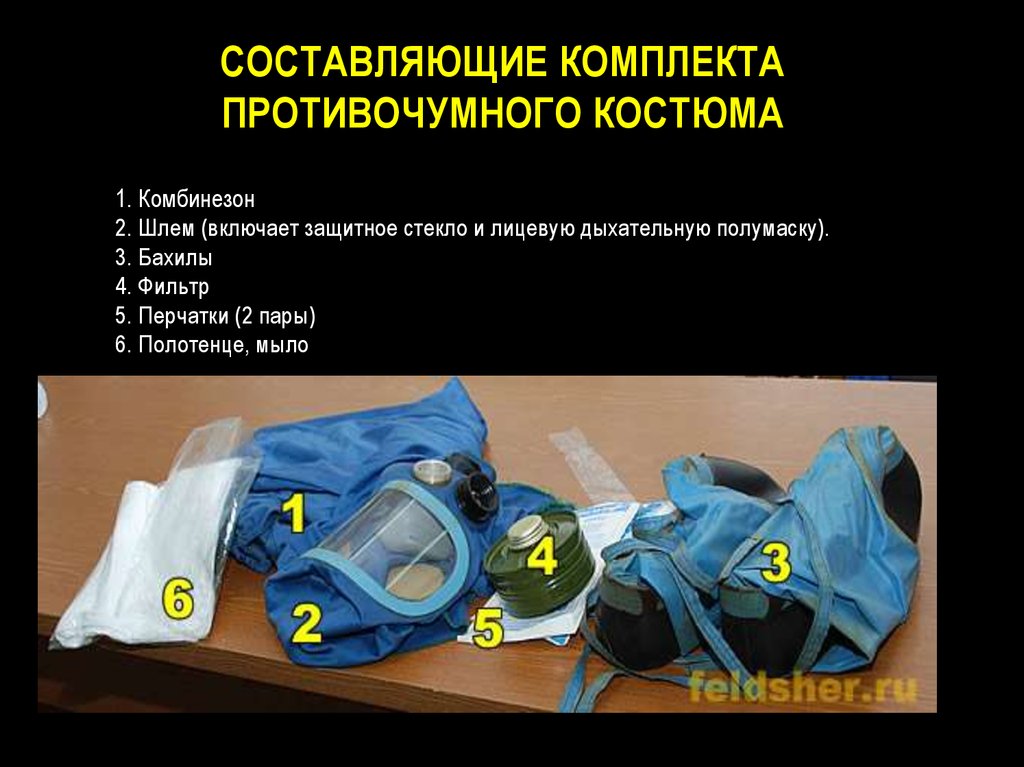 Надевание и снятие противочумного костюма. Противочумный костюм 2 типа порядок одевания. Одевание и снятие противочумного костюма. Порядок надевания противочумного костюма. Снятие противочумного костюма алгоритм.