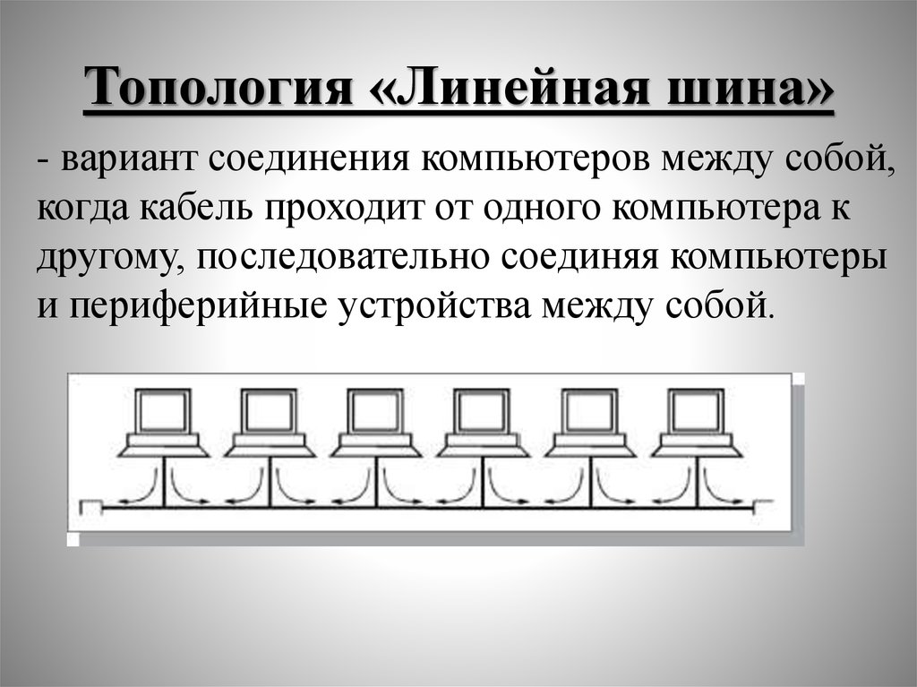 Достоинство сети шина. Схема локальной сети с топологией линейная шина. Топология шина чертеж.