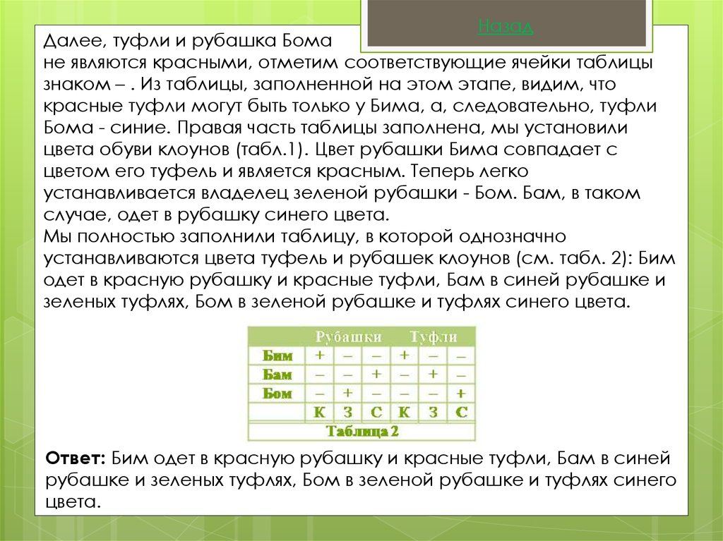 По следам шерлока холмса или методы решения логических задач проект