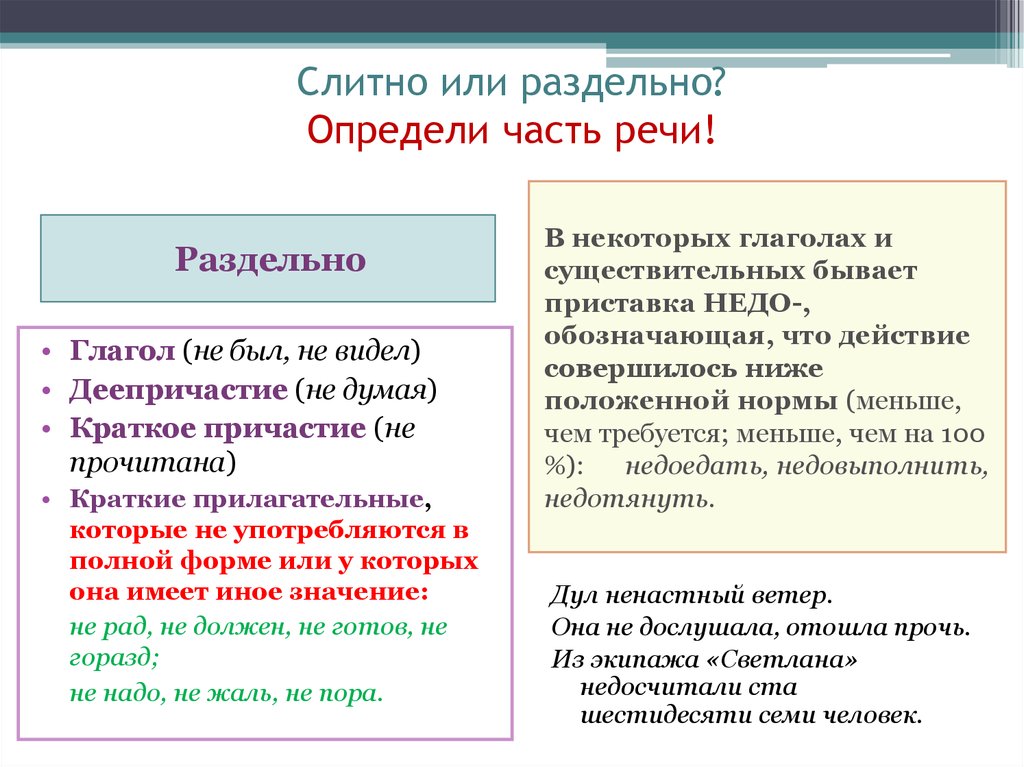 Ненадолго как пишется. Чтобы слитно или раздельно. Нкакслитно или раздельно. Как понять писать не слитно или раздельно. Независимый слитно или раздельно.