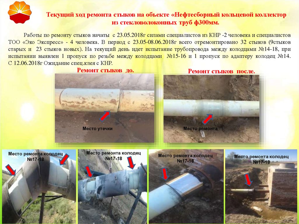 Текущий ход ремонта стыков на объекте «Нефтесборный кольцевой коллектор из стекловолоконных труб ф300мм.
