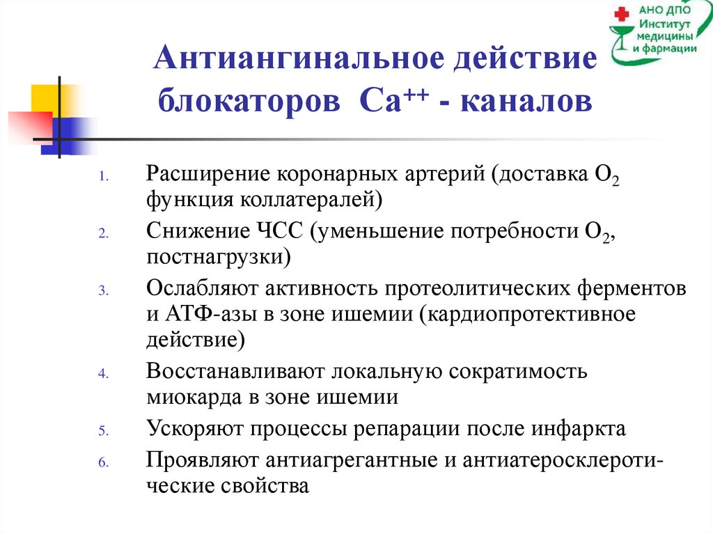 Антиангинальные средства схема