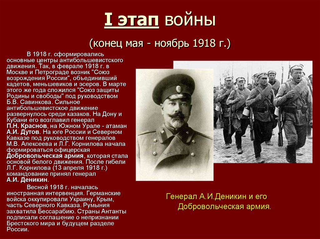 Движение на москву гражданской войны. Презентация этапы гражданской войны.1918 1922.