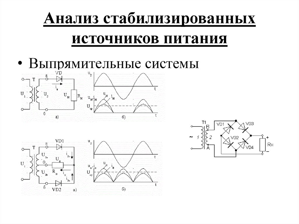 Со стабилизации