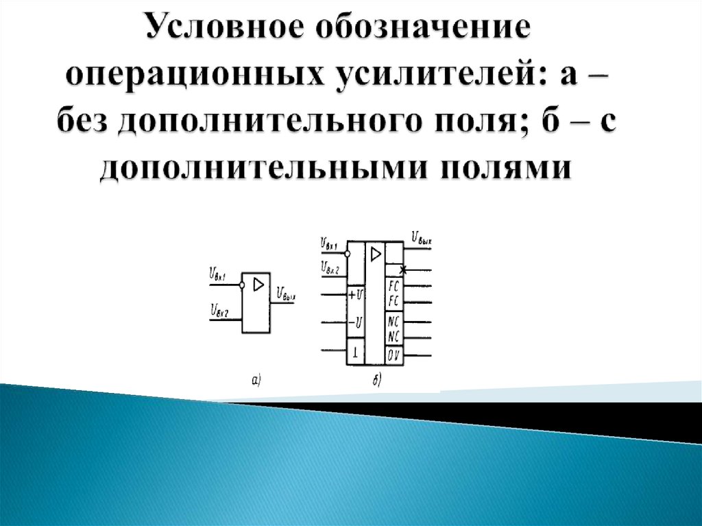 Обозначение усилителя на схеме