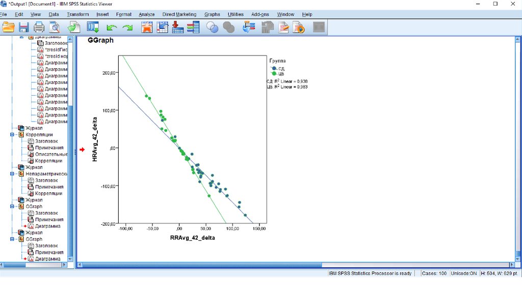 Корреляционный анализ в SPSS. Примечание к диаграмме. R Studio корреляционная матрица. Матрица корреляционная диаграмма.