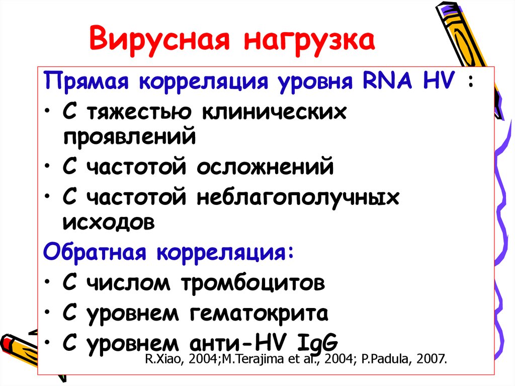 Вирусная нагрузка 2