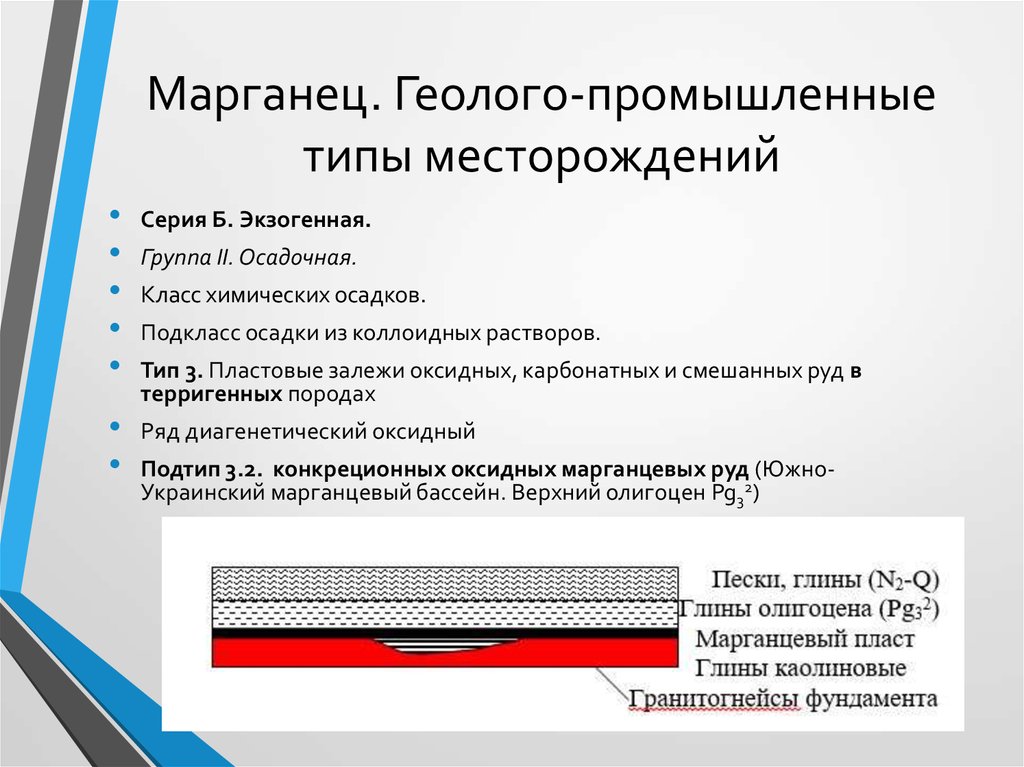 Промышленный тип