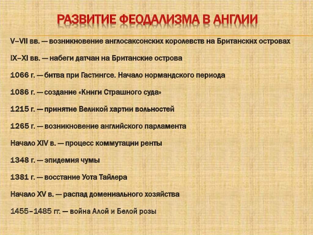 Курсовая работа по теме Возникновение и развитие феодального государства в Индии