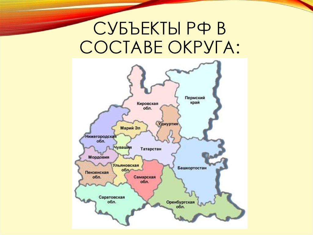Субъект федерации нижегородская область. Приволжский федеральный округ состав.