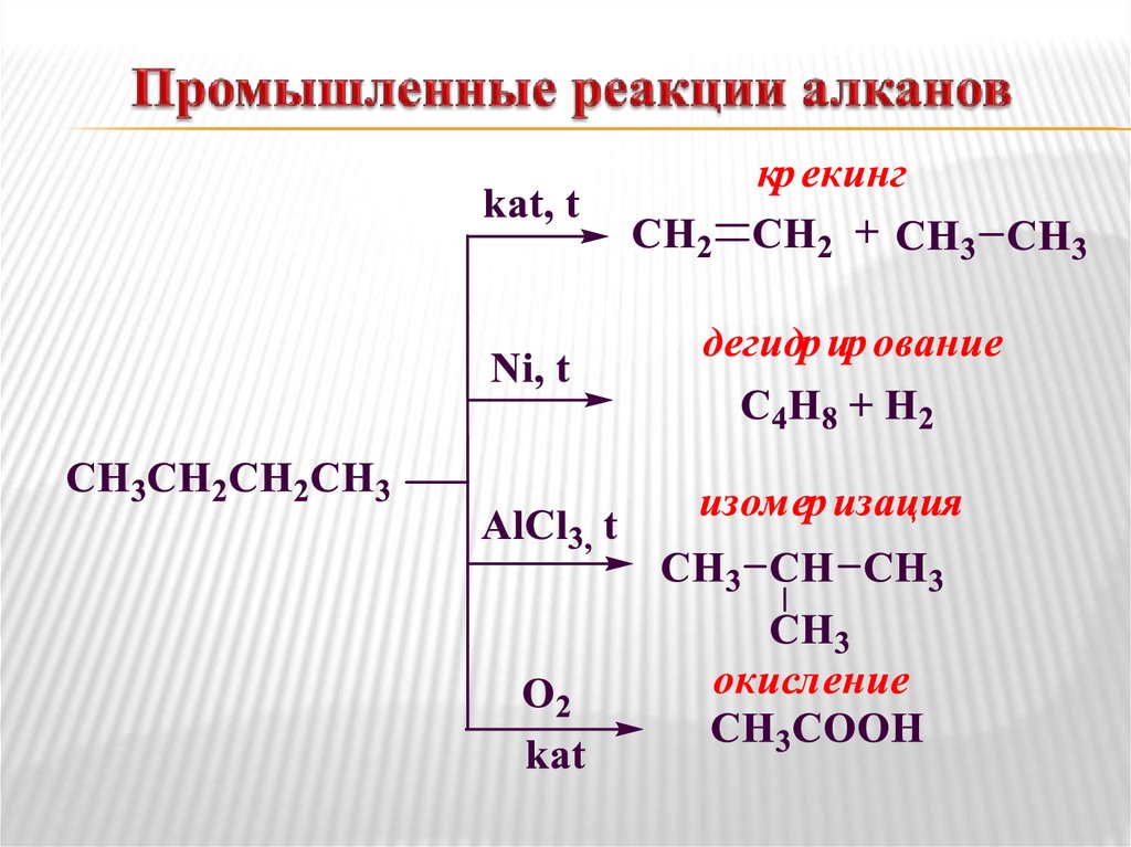 уравнение реакции способов получения галогенов. лабораторный способ получения водорода. метиловый спирт из синтез газа. промышленные реакции. перегонка воздуха способ получения азота.