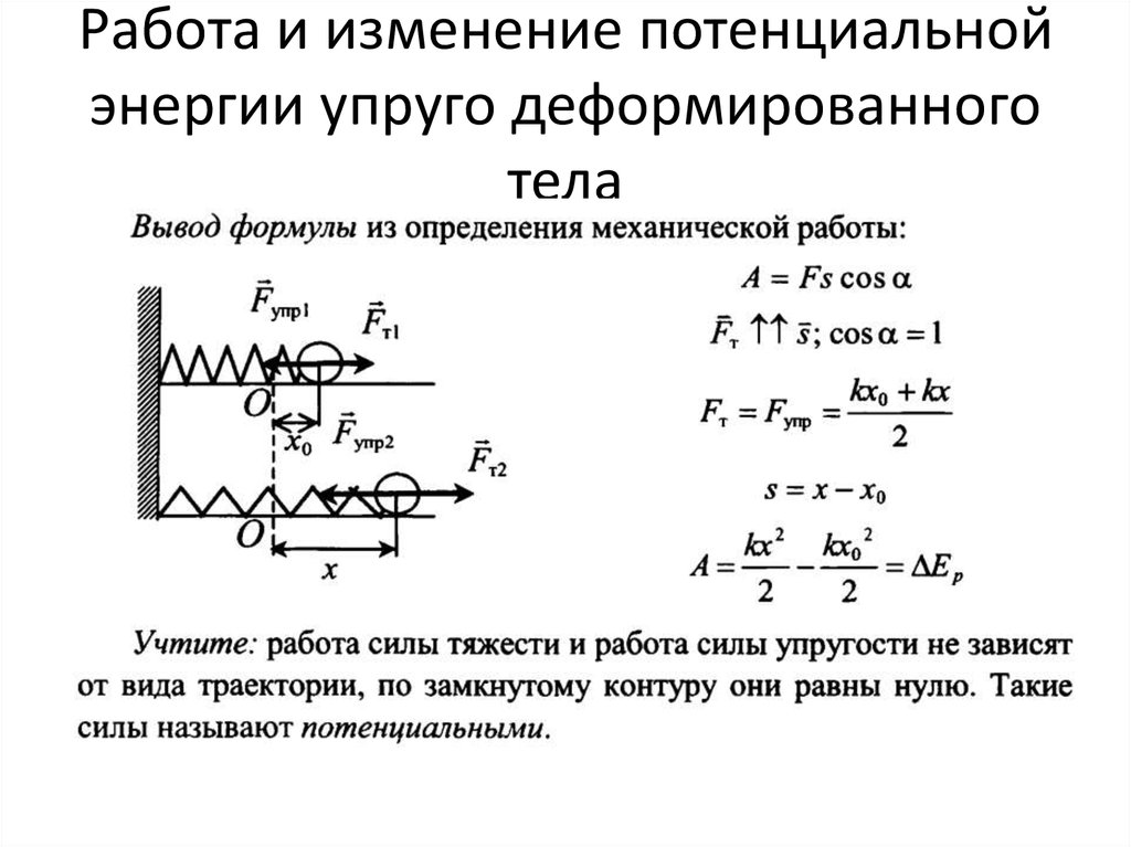 Потенциальная энергия упругого тела. Выведение формулы потенциальной энергии. Потенциальная энергия упруго деформированной пружины формула. Формула расчета потенциальной энергии упруго деформированного тела. Формула расчёта потенциальной энергии упругой деформации.