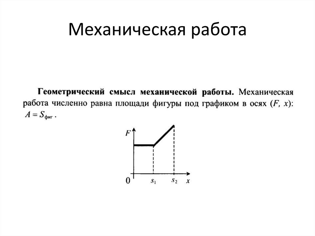 Какой геометрический смысл имеет работа на диаграмме р v