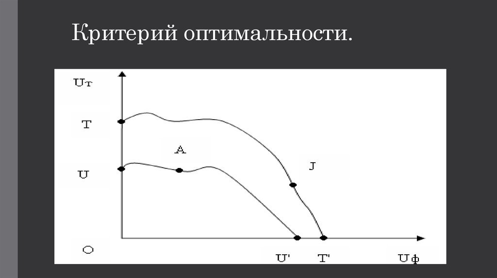 Критерий оптимальности. Пример критерия оптимальности. Критерии рисунок. Критерии картинка.