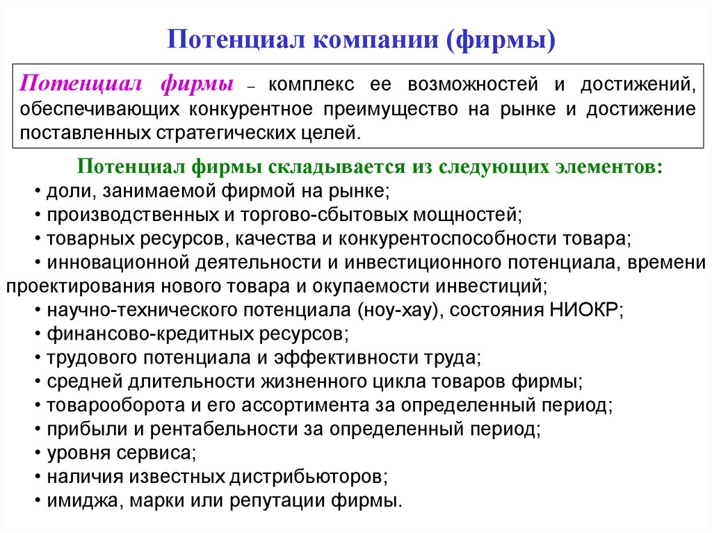 Организация и ее потенциал