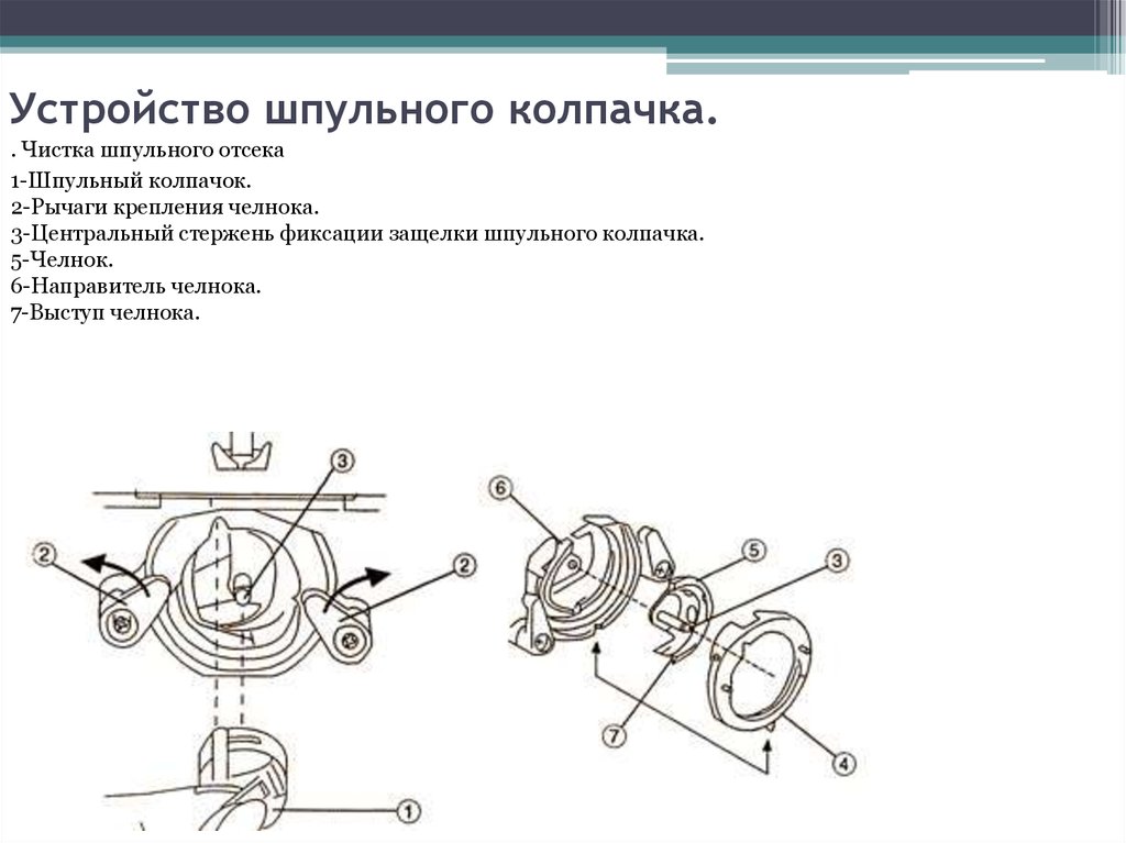 Схема челночного механизма