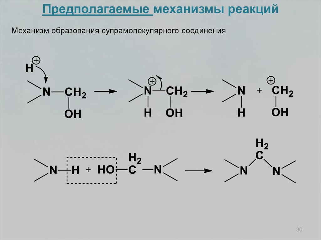 Механизм предполагает. Схема и механизм реакции. Механизм реакции полиамидов. Электромеханический механизм реакции. Механизм реакции образования лактида.