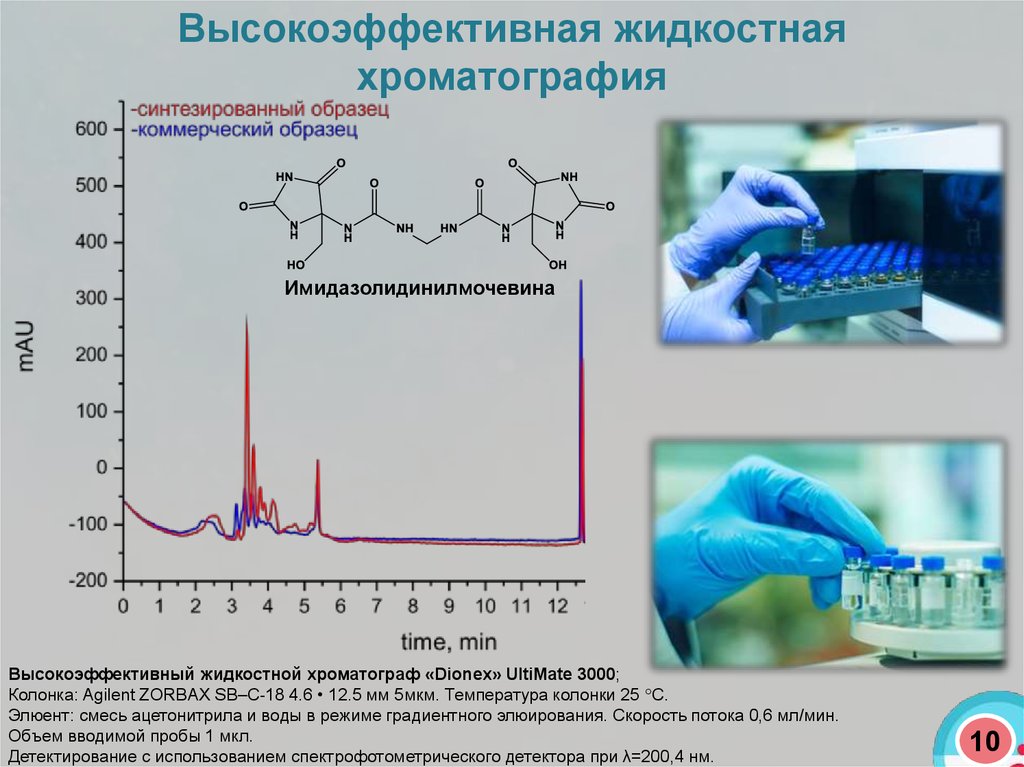 Высокоэффективная жидкостная хроматография презентация