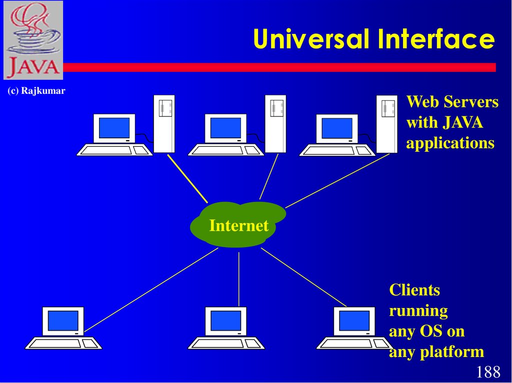 Universal Interface