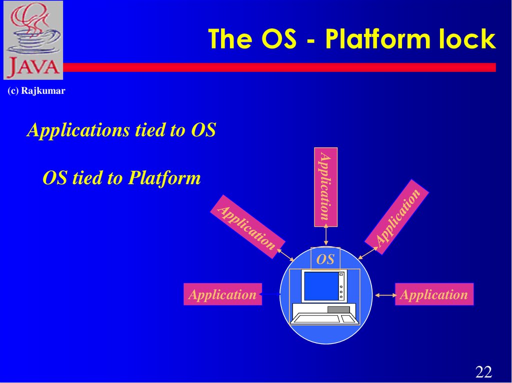 The OS - Platform lock