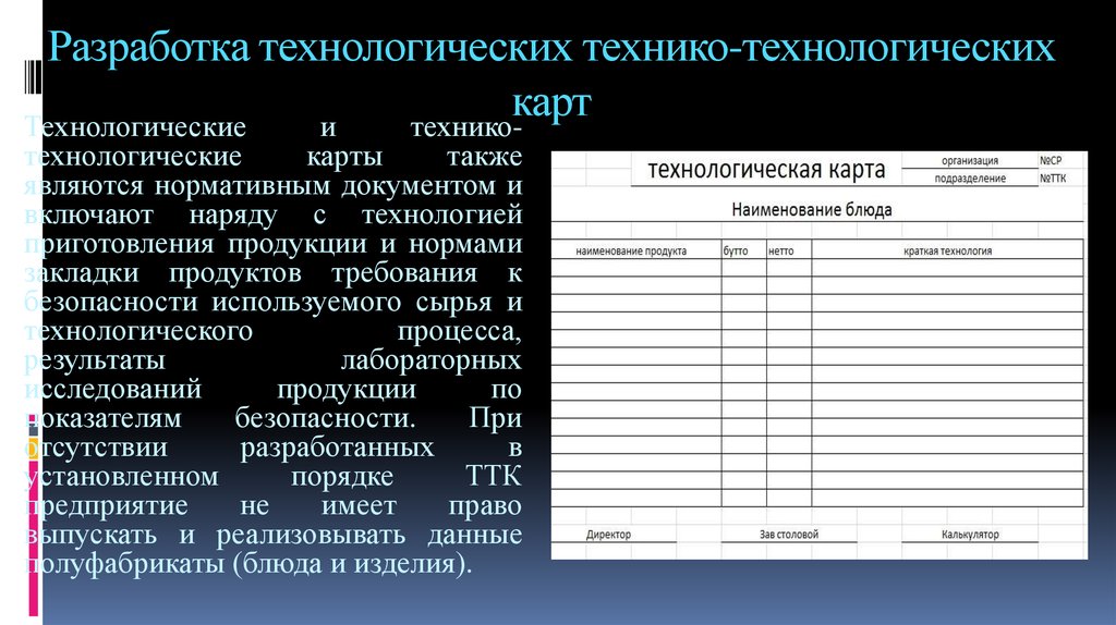 Технологическая карта блюда шаблон word