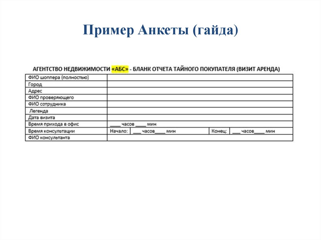 Тайный покупатель презентация