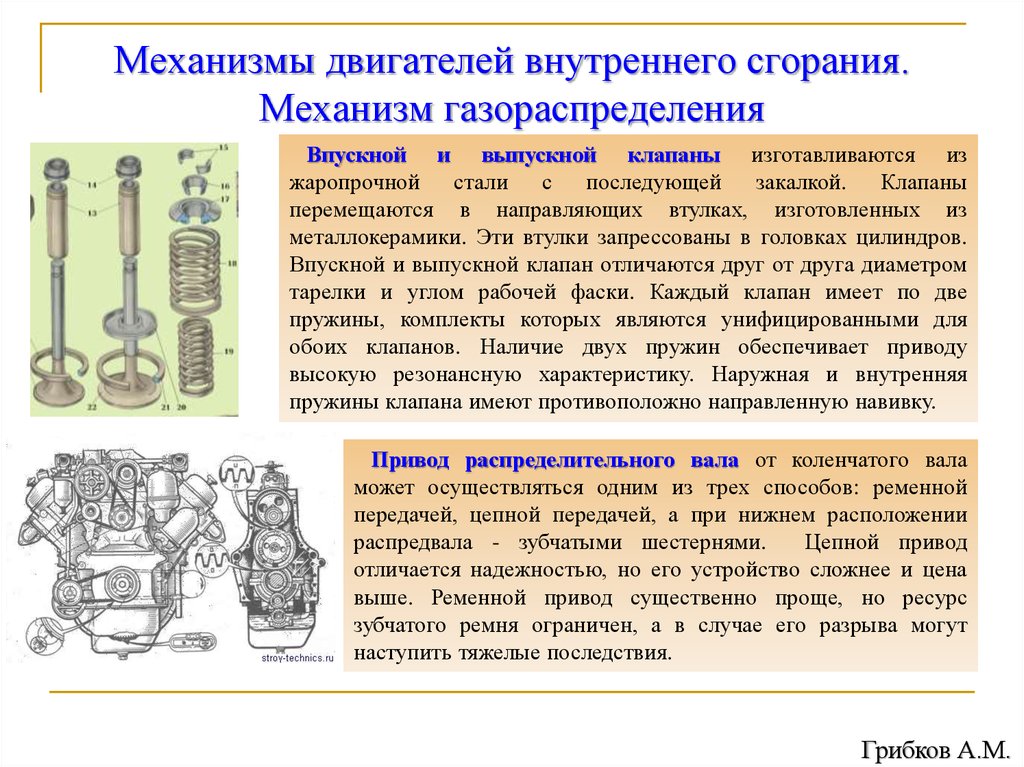 Системы двс. Механизм внутреннего сгорания. Системы двигателя внутреннего сгорания. Механизмы ДВС. Основные системы двигателя внутреннего сгорания.