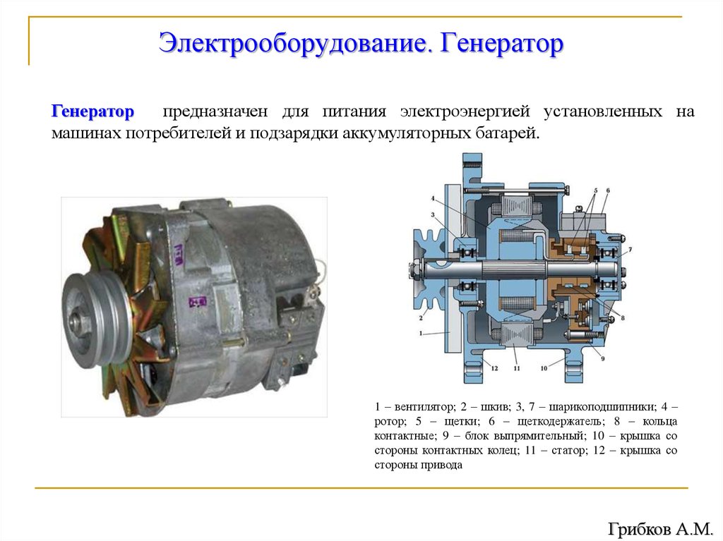 Генератор презентаций онлайн