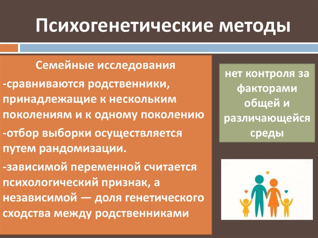 Психогенетический подход ч тойча презентация