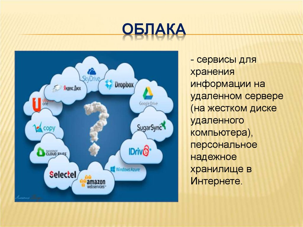Место в облаке. Облачное хранилище. Таблица сравнения облачных сервисов. Характеристики облачных хранилищ. Облачные сервисы России.
