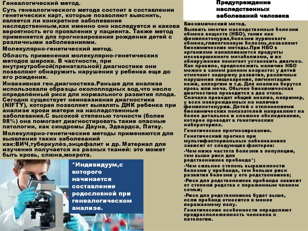 План беседы по планированию семьи с учетом имеющейся наследственной патологии пример