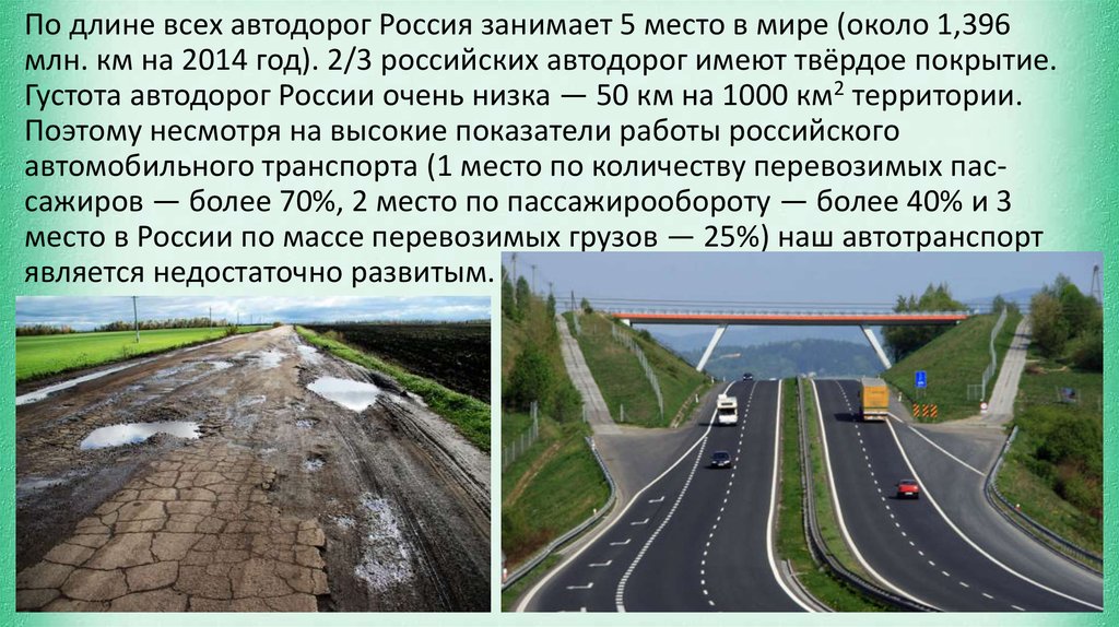 Протяженность дорог россии в км