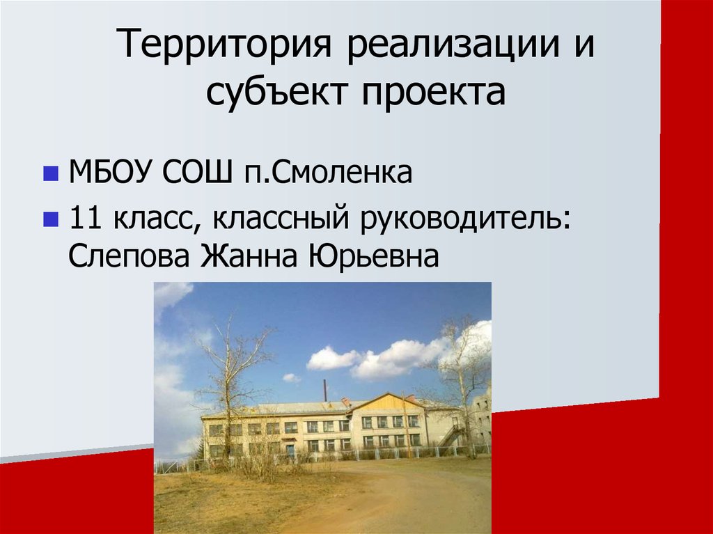 Территория реализации. Слепова Ольга Юрьевна изо 7 класс презентация.