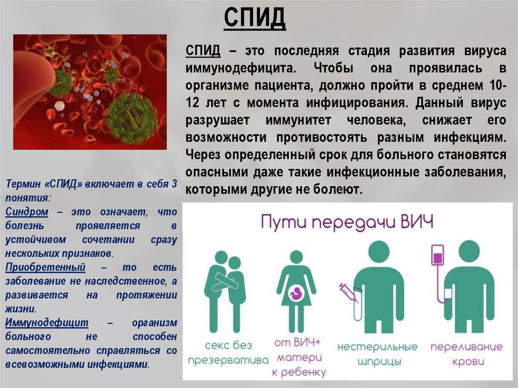 Картинки про вич инфекцию