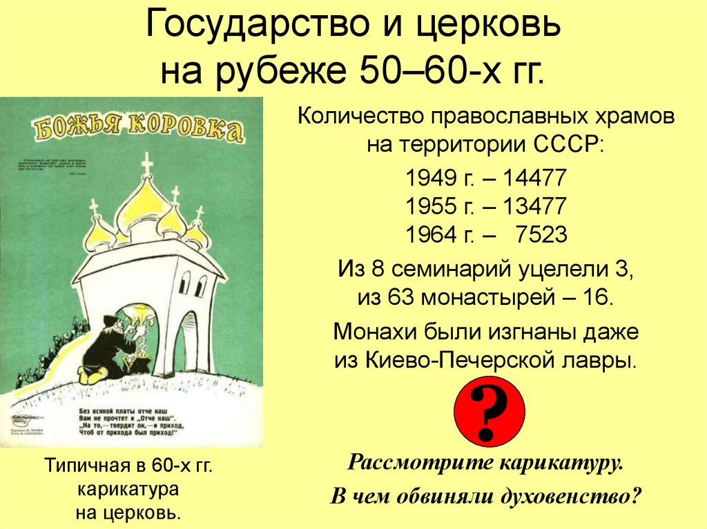 Церкви число. Количество храмов в СССР. Количество православных храмов. Количество церквей в УССР. Численность православных церквей.