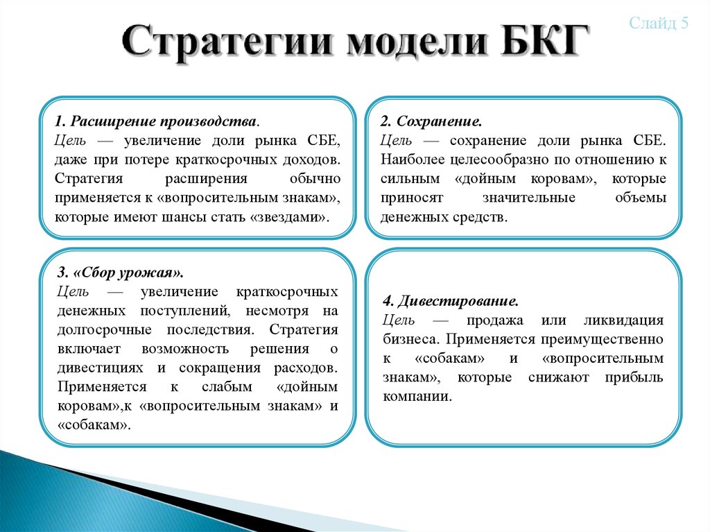 Согласно стратегии. Стратегии по матрице БКГ. Модель BCG. Матрица BCG стратегии. Стратегия расширения доли рынка.