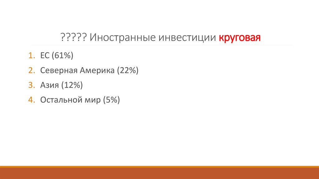 ????? Иностранные инвестиции круговая
