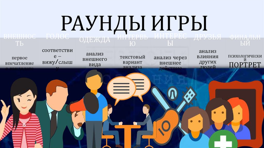 ВНЕШНОСТЬ первое впечатление о кандидате