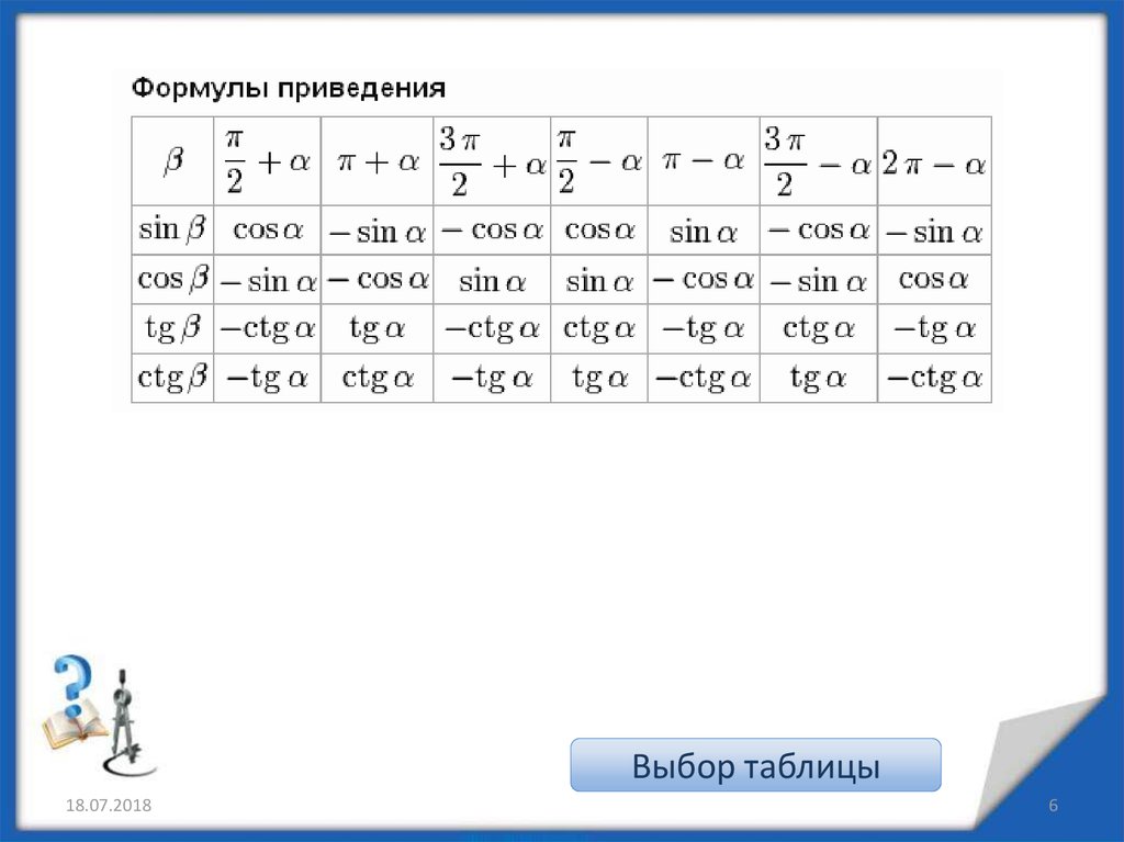 Тригонометрические таблицы - презентация онлайн