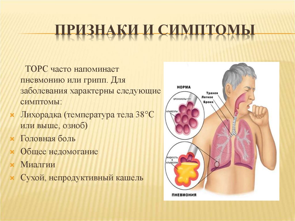 Вирус пневмонии картинки